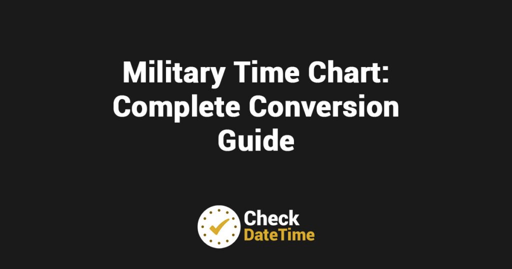 Military Time Chart - Complete Conversion Guide